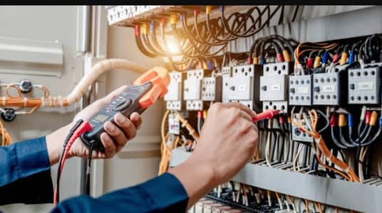 Safe & Reliable Electrical Panel Clearwater Upgrades | Montgomery Electrical Services Inc