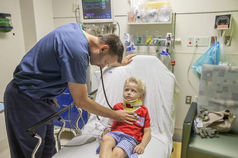Sidra Kuwait Hospital – Emergency Care Hospital Kuwait Services